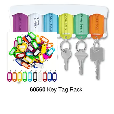 The Transformative Effect of Key Tags